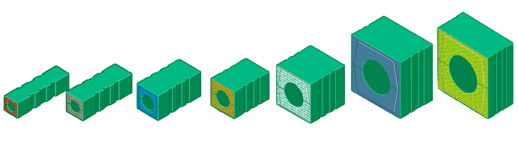 HTS Block ranges and diameters for sealing solutions